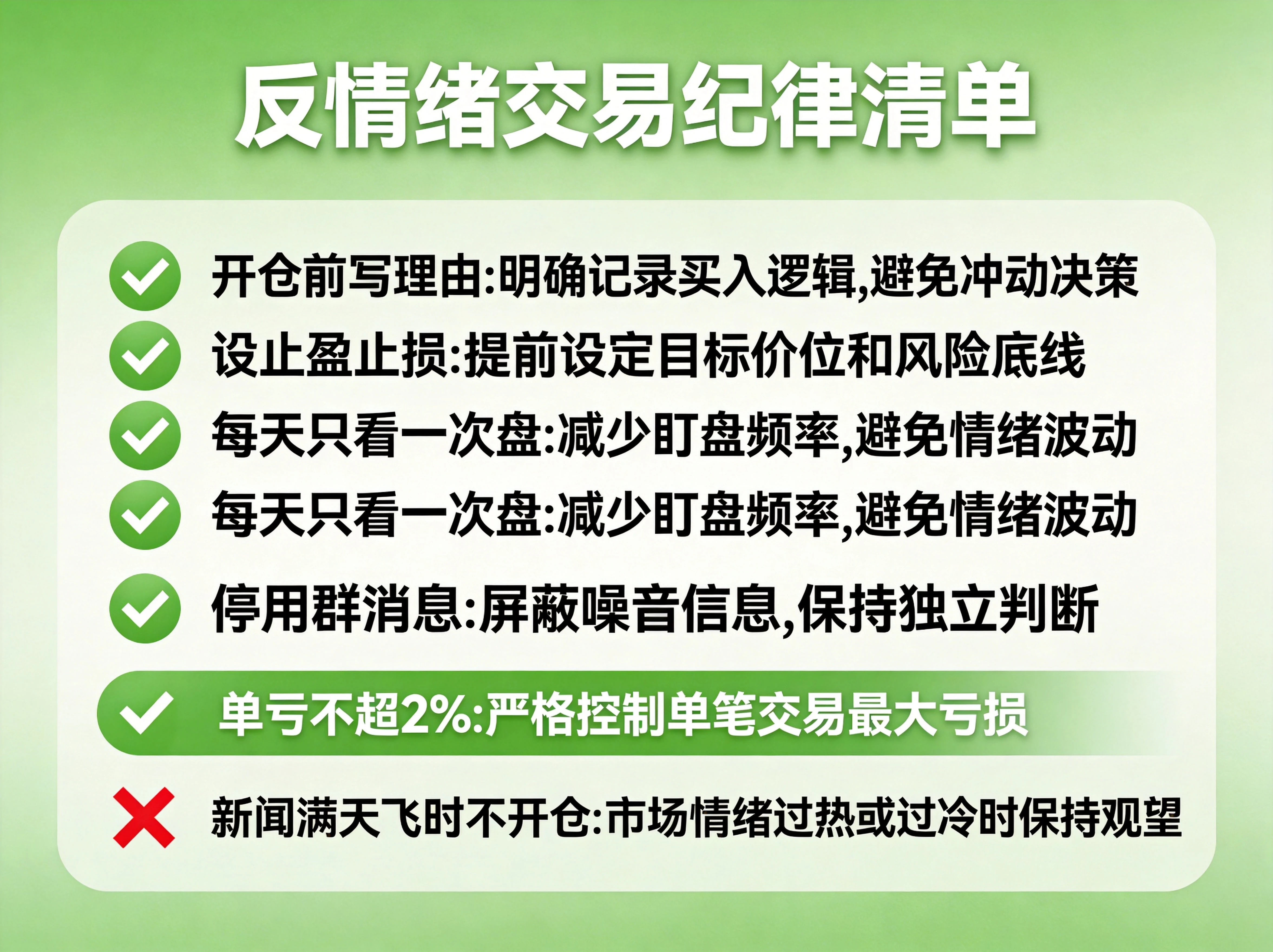 反情绪交易纪律清单图 反情绪交易纪律清单图